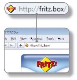 EOLO fritz box