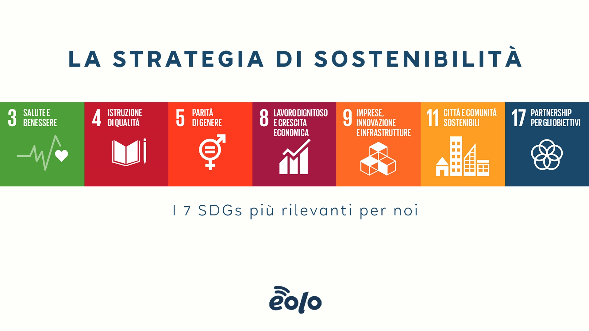 La sostenibilità come strategia: un valore fondamentale per la crescita
