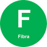 icona fibra