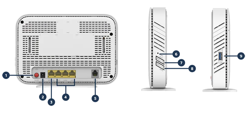 Porte e bottoni router