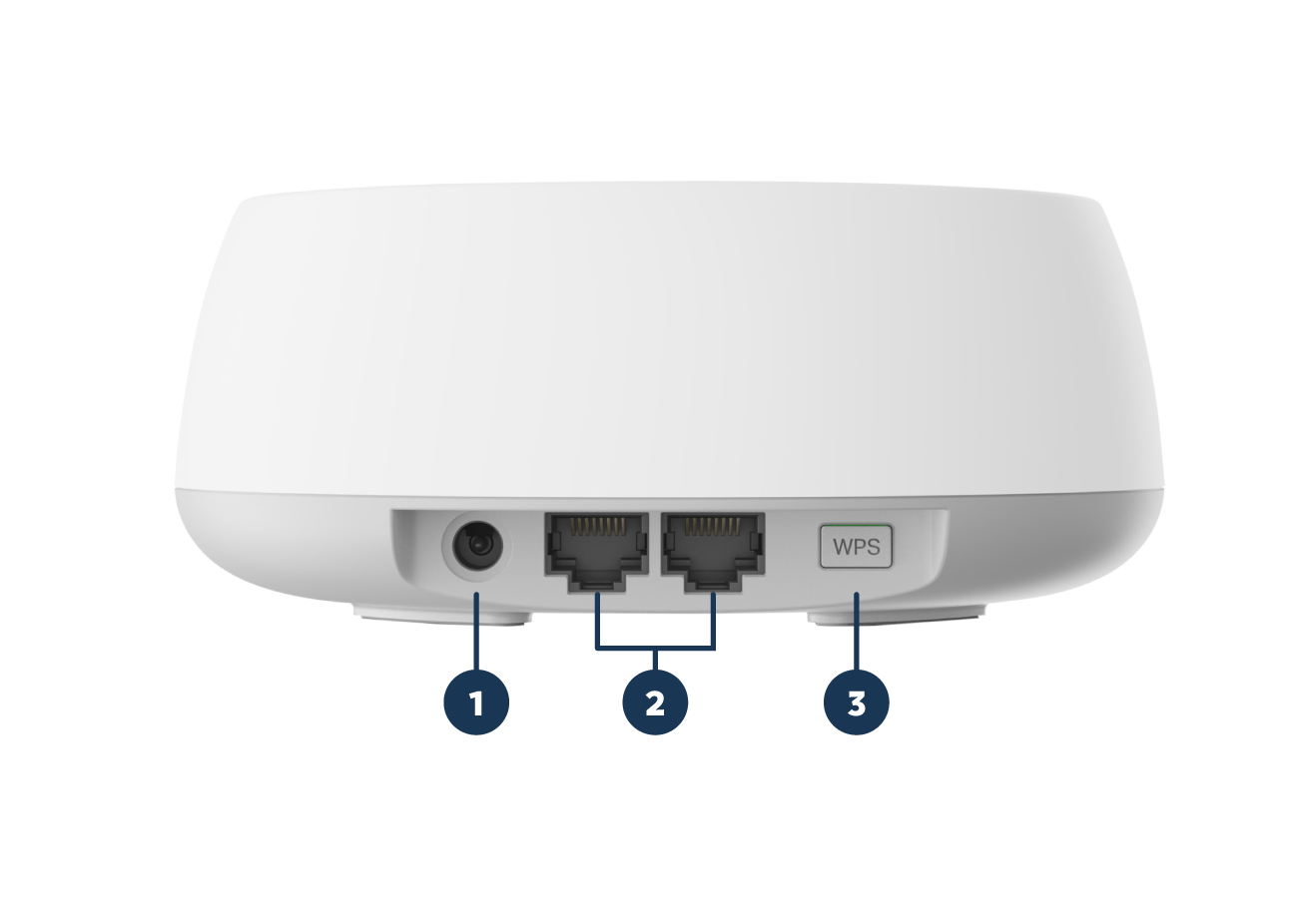 Porte e bottoni Extender Wi-Fi 7 Porte e bottoni Extender Wi-Fi 7